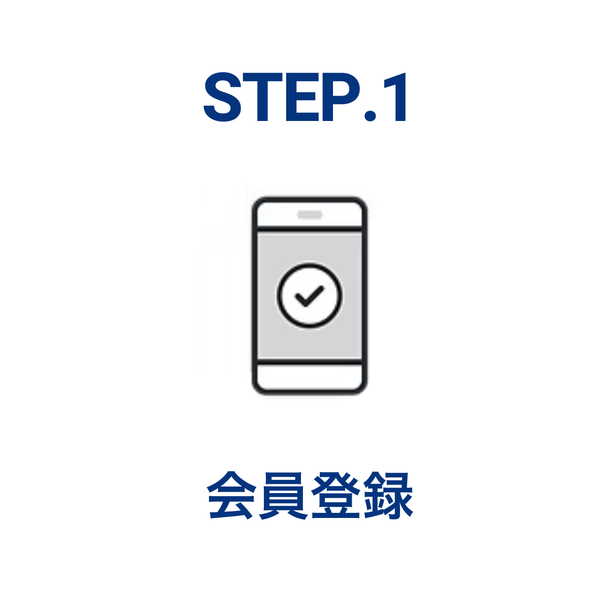ステップ1