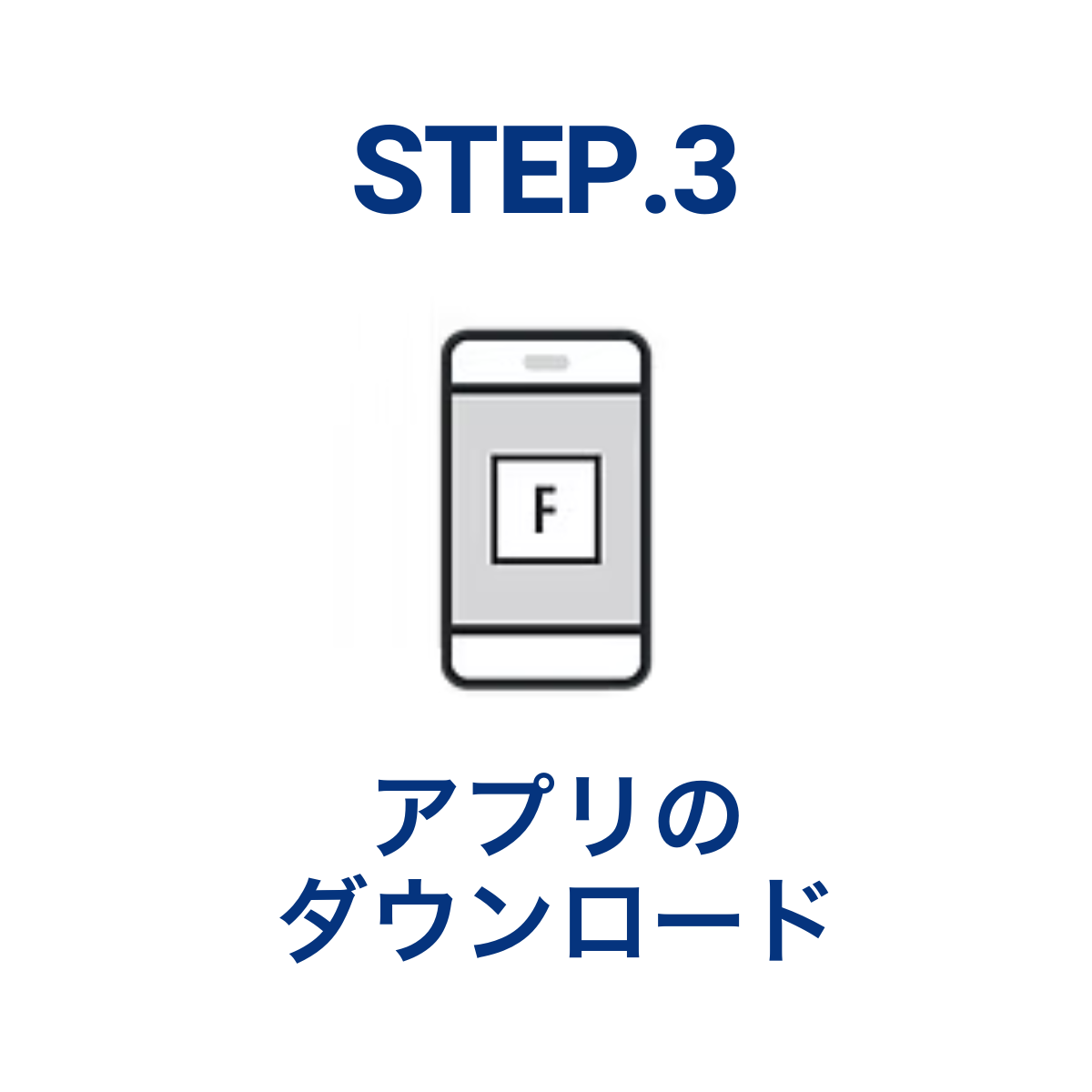 ステップ3